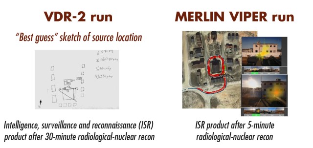 FIGURE 3 - A CLEARER PICTURE