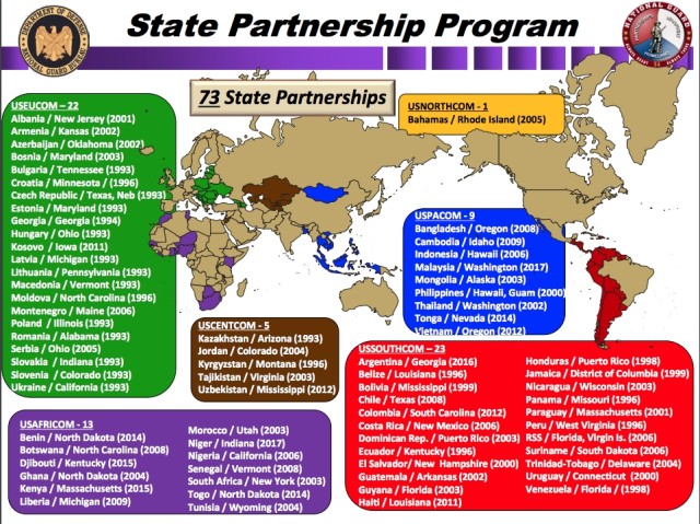 State Partnership Map