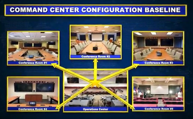 Command Center Configuration Baseline