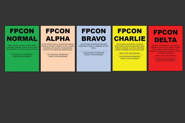 A community member's guide to understanding FPCON