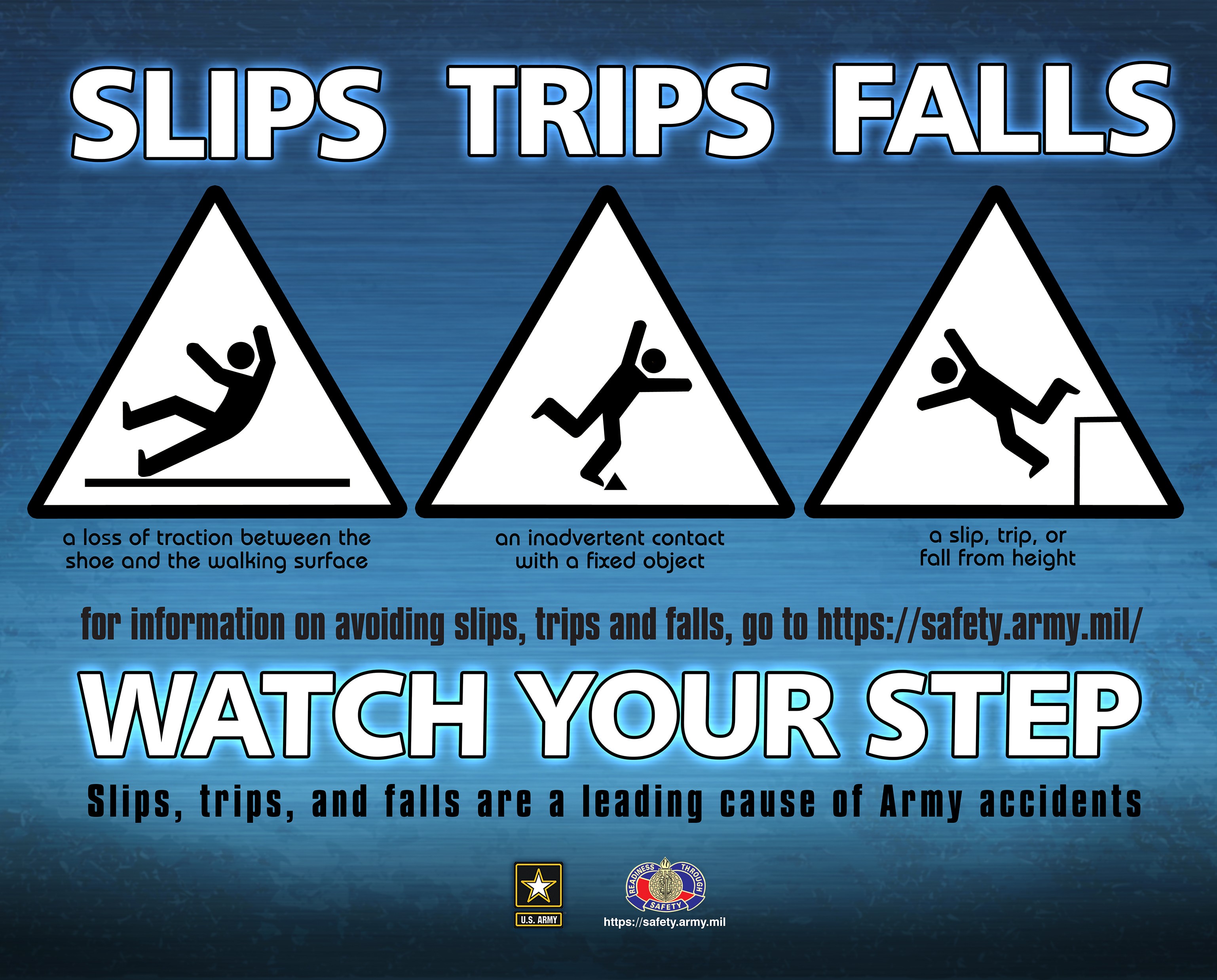 How to prevent slips trips and falls in the kitchen Preventing Slips Trips And Falls Safety Poster Shop