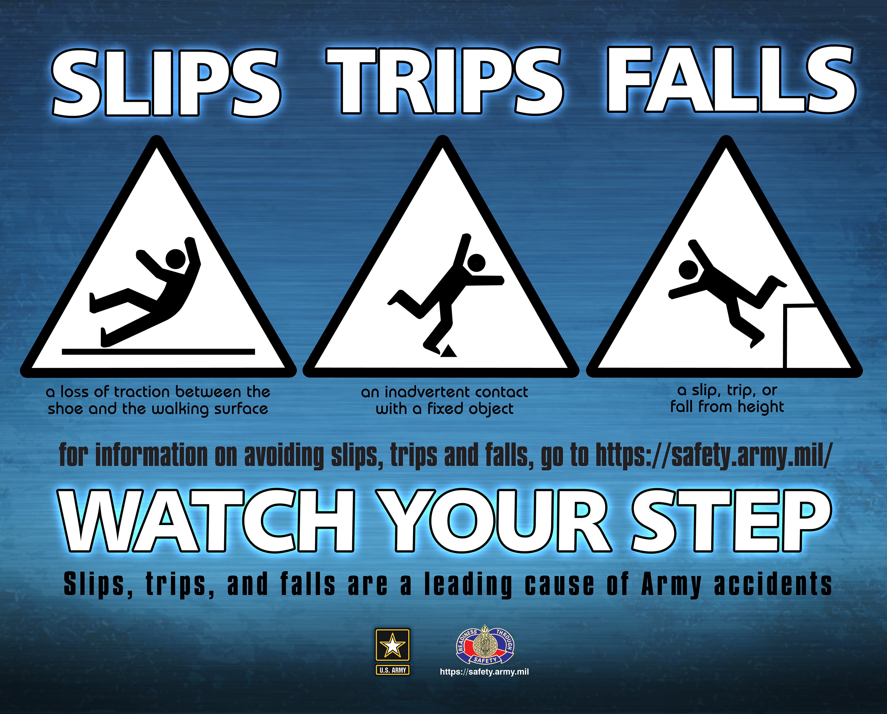 slips trips and falls risk assessment for schools