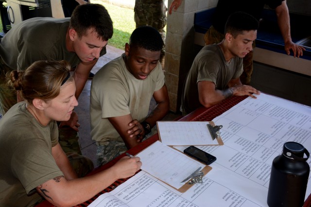 715th MI Soldiers Compete in Joint Warrior Challenge | Article | The ...