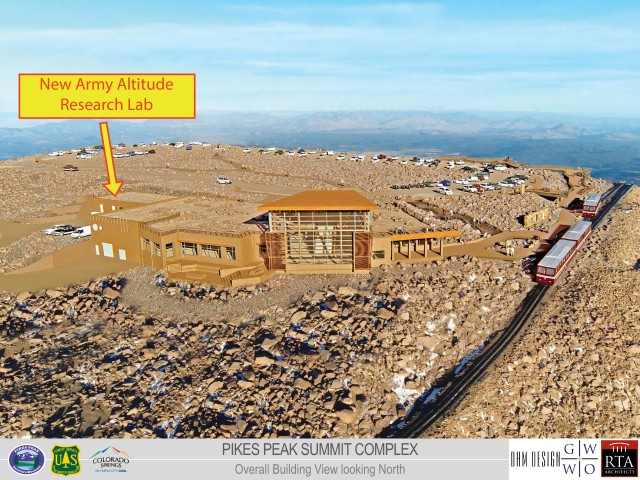 Construction of new USARIEM Pikes Peak laboratory begins this summer