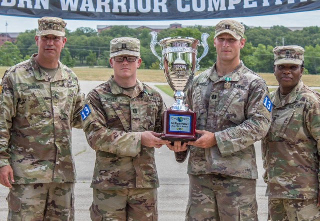 FLW team wins 2018 Best CBRN Warrior