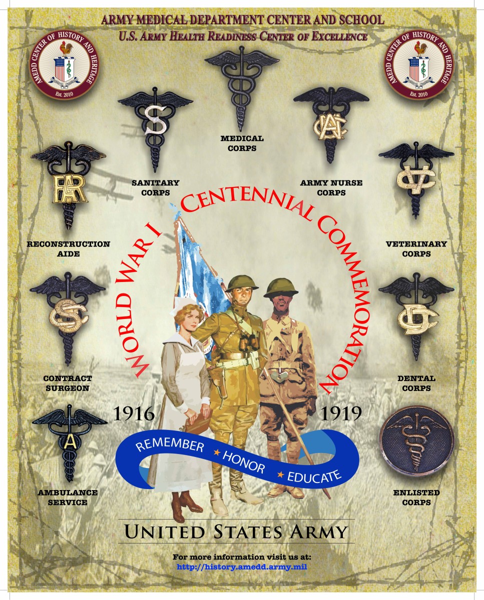 Visual History: World War I Medical Posters | Article | The United ...