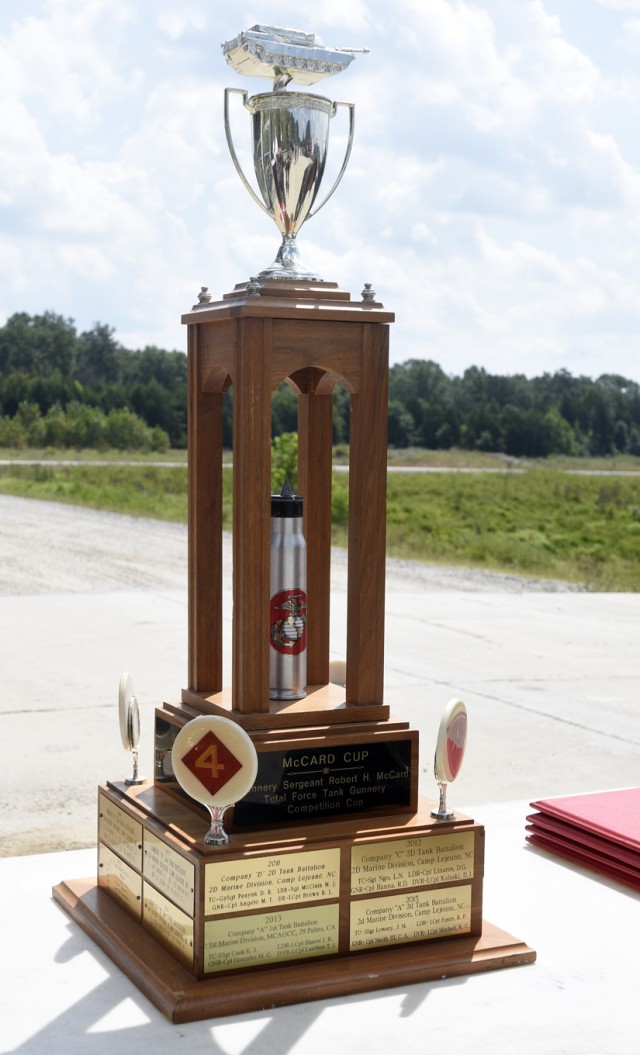 Local Marines host tank gunnery competition at Fort Knox range
