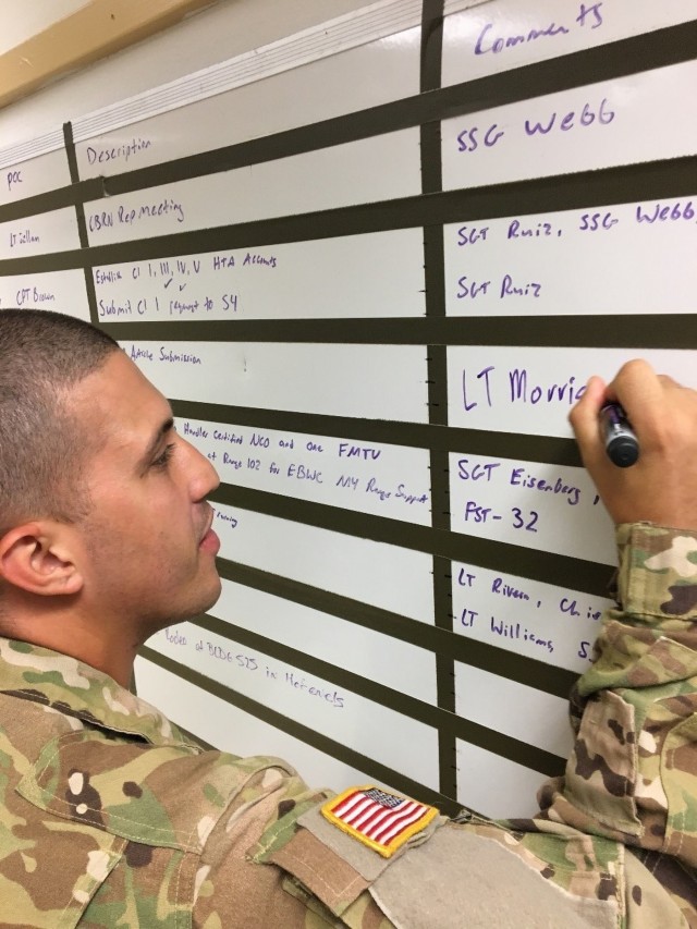 Dynamic opportunities inspire 2CR NCO