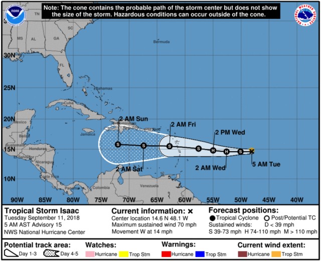 Hurricane Issac