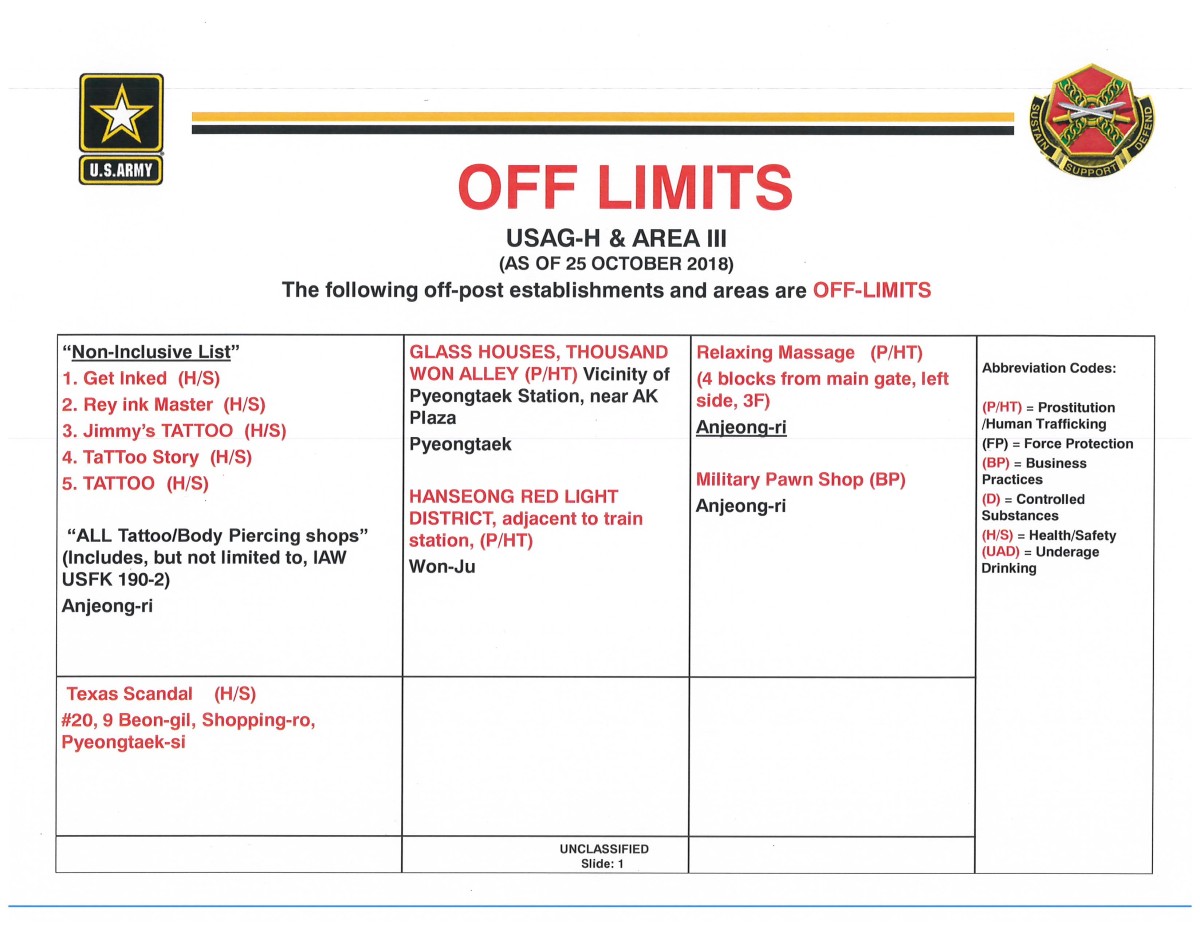 U.S. Army Garrison Humphreys And Area III Off Limits Information ...