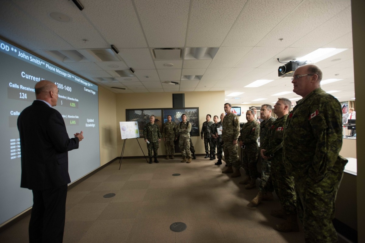 us-army-human-resources-command-builds-partner-capacity-with-foreign
