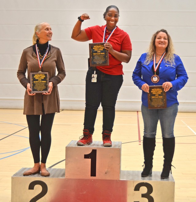 Biggest Loser program builds fitness, resiliency