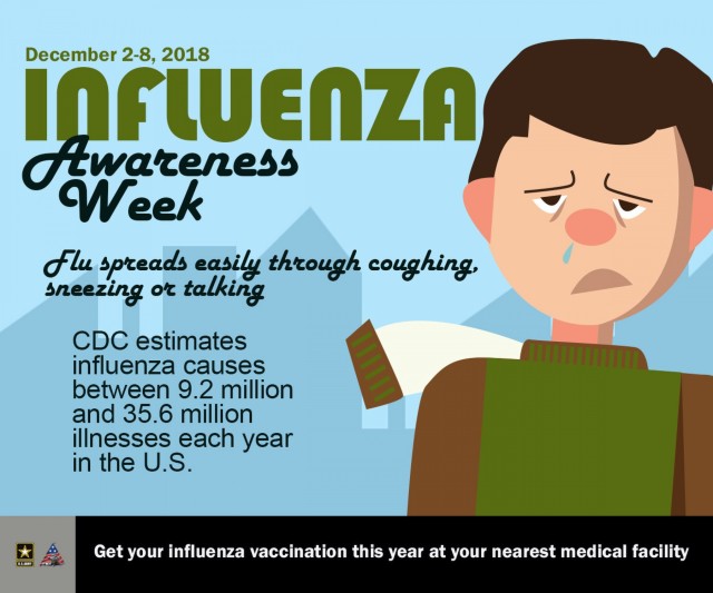Vaccination is the best defense against the "Flu" Article The