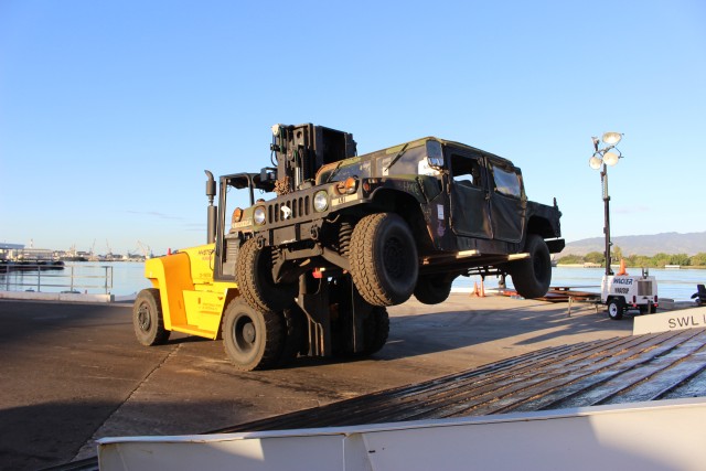 599th Trans. Bde. year in review: Transporter complete 2018 Pacific mission