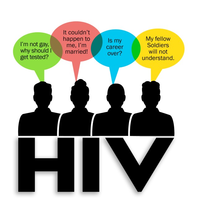 A world shaped by stigma: Soldiers learn to live with setbacks, heartbreak of HIV-Positive diagnosis