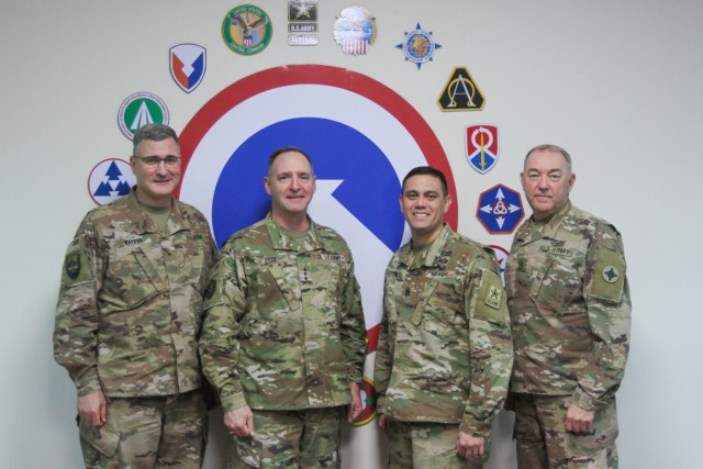 Army Leadership