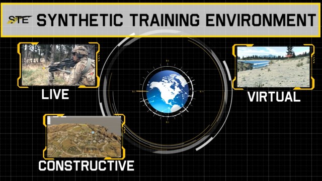 Virtual battlefield represents future of training