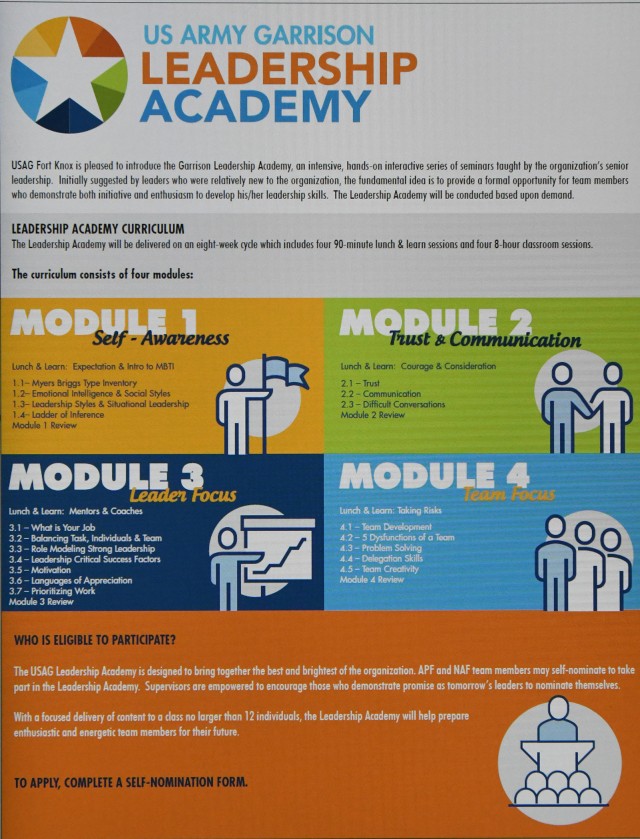 Garrison Leadership Academy