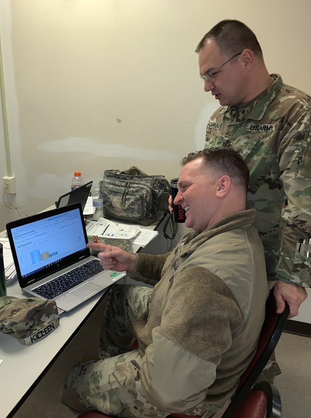 New Army personnel, pay system tested by PA National Guard across 6 cities
