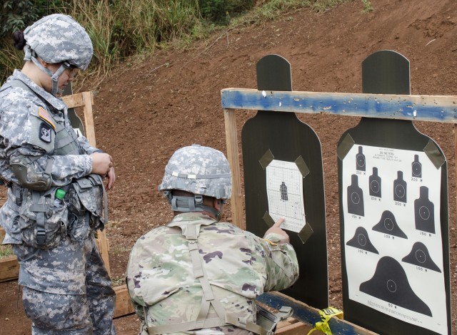 Army Reserve marksmanship on target with 9th Mission Support Command