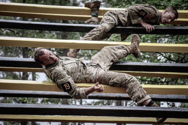 Best Ranger 2019