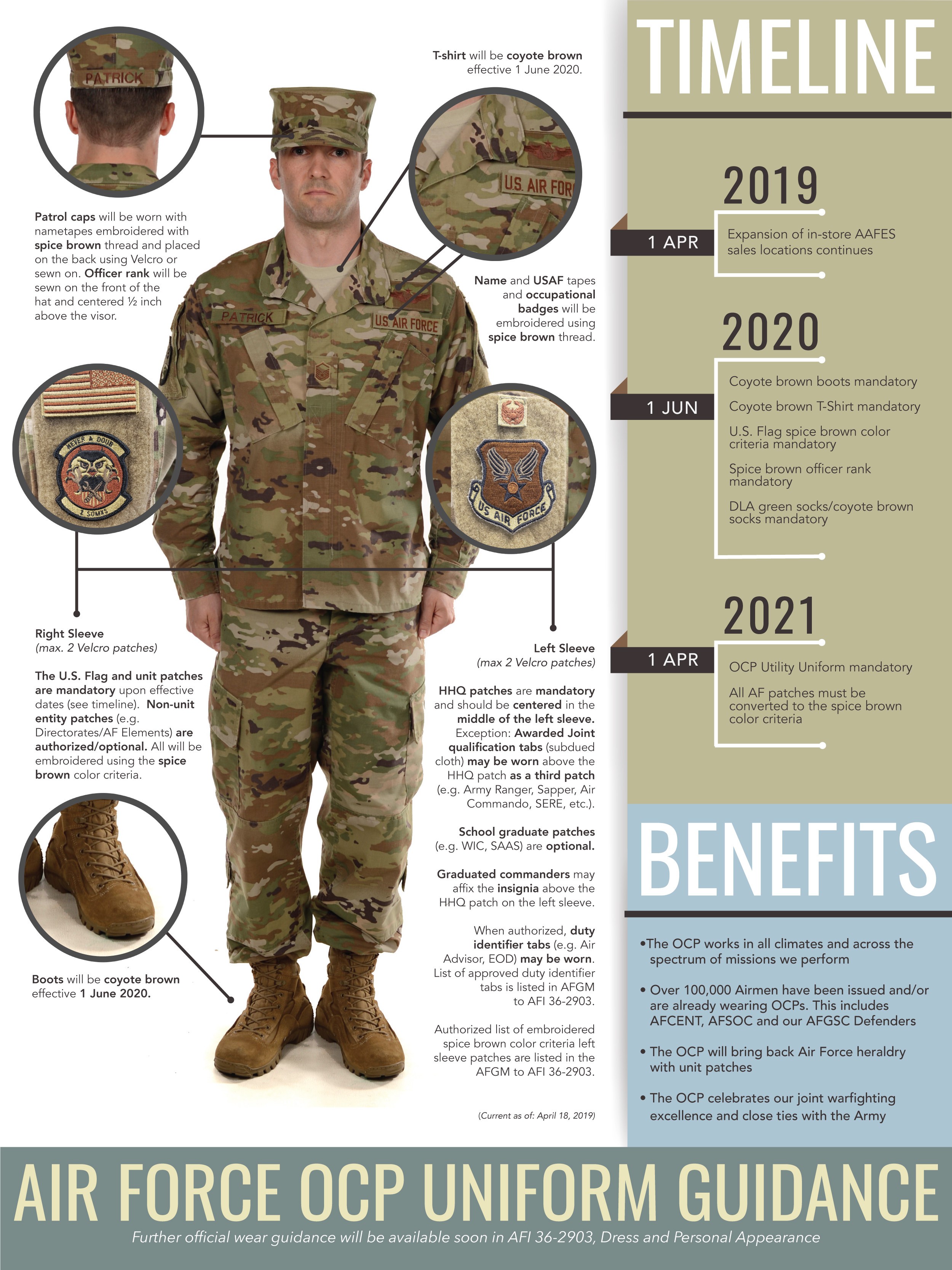 Air Force senior leaders update OCP uniform guidance Article The