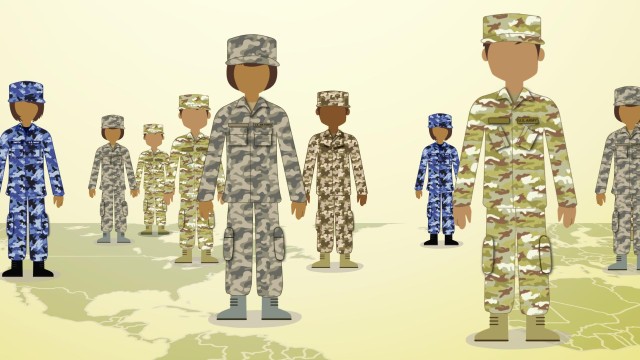 Wait! Is military retirement pay taxable or not?