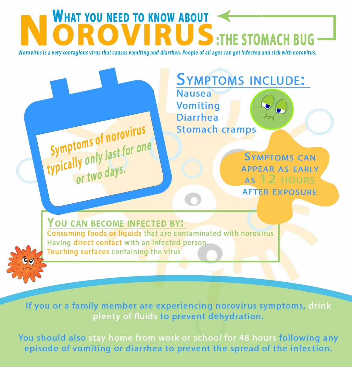 Norovirus continues be seen throughout Germany | Article States Army