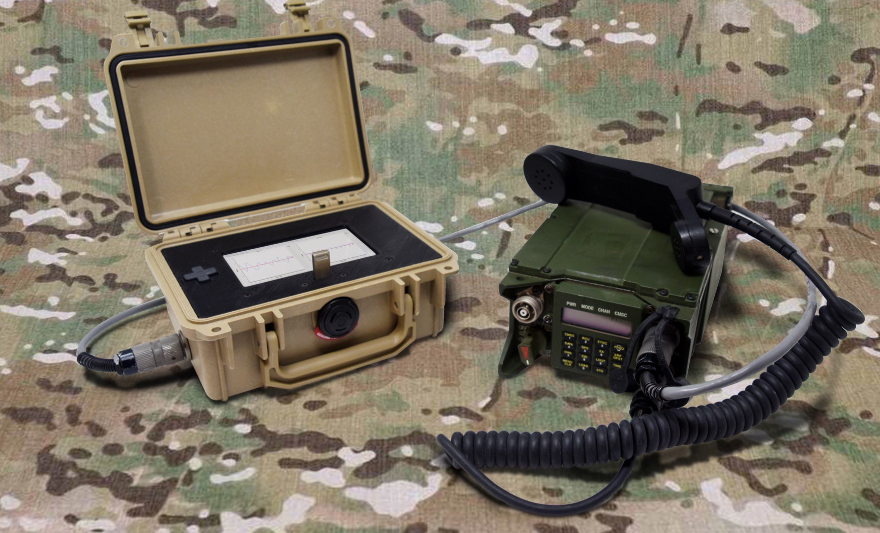 gps system in military lingo