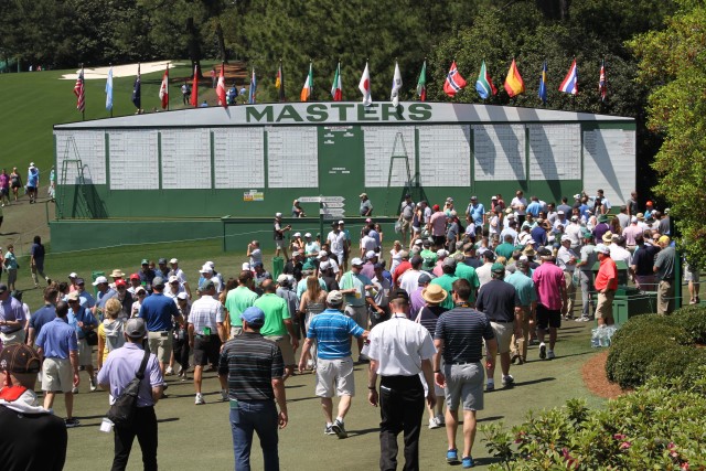 Masters Leaderboard 2019