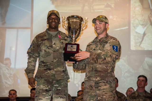 FLW team named top Dragon Soldiers in Best CBRN Warrior Competition