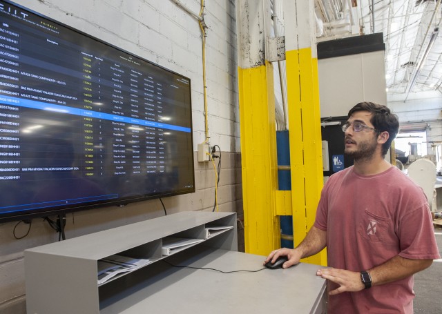 Building efficiency through technology