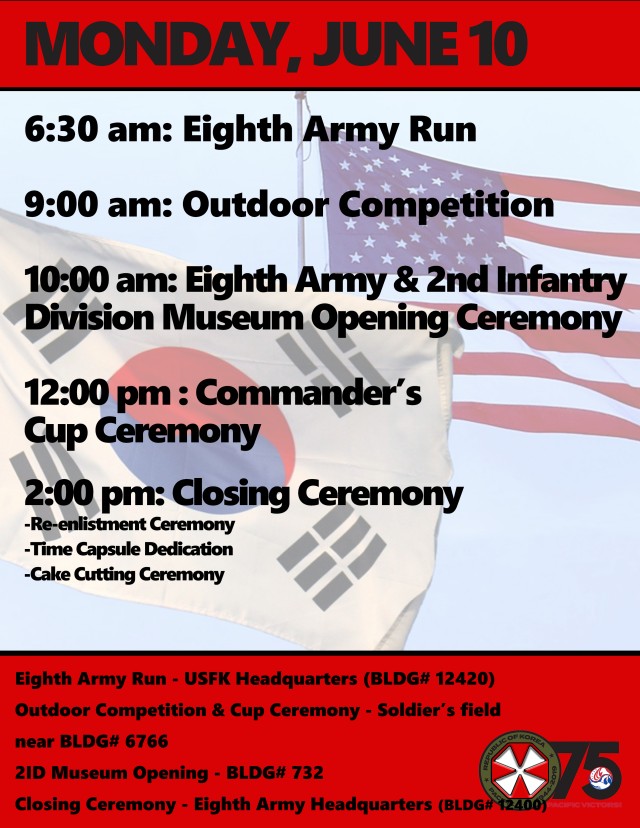 Eighth Army 75th Anniversary Timeline