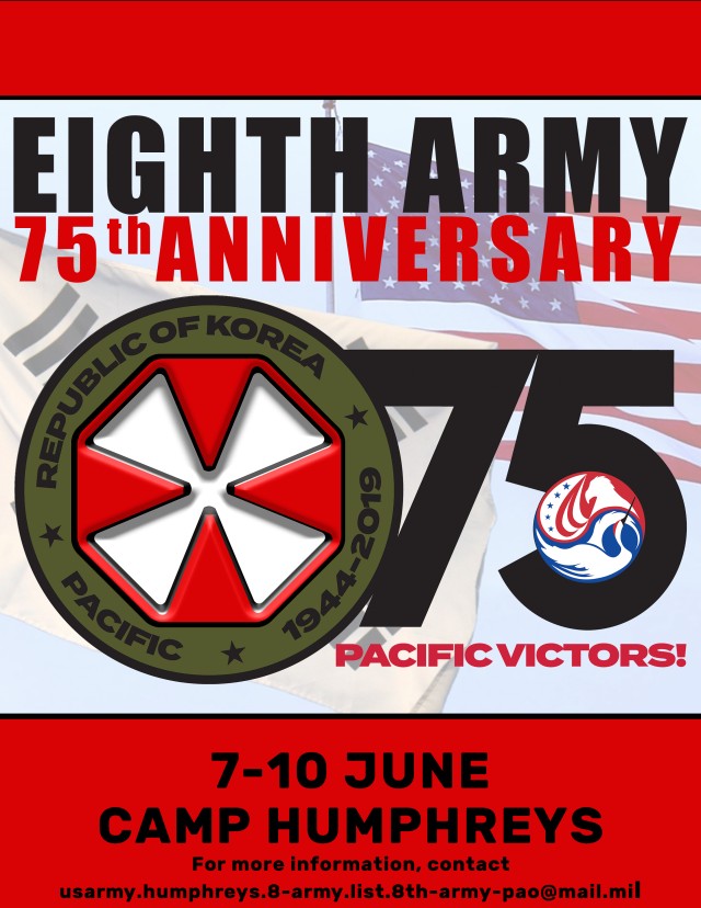 Eighth Army 75th Anniversary Timeline