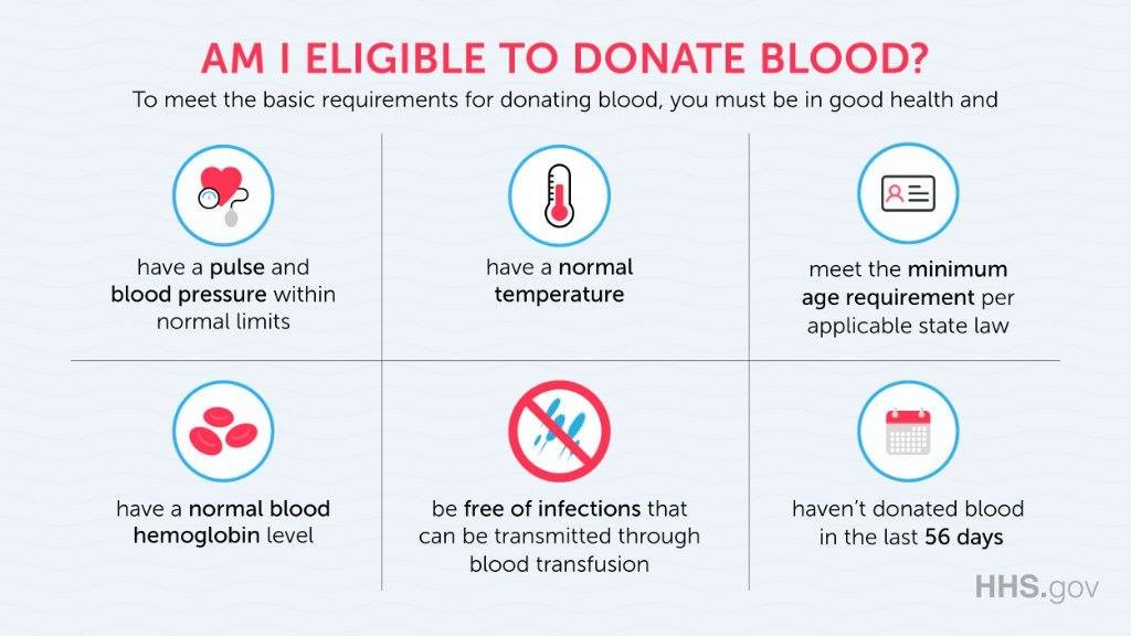 red cross blood donation requirements height weight