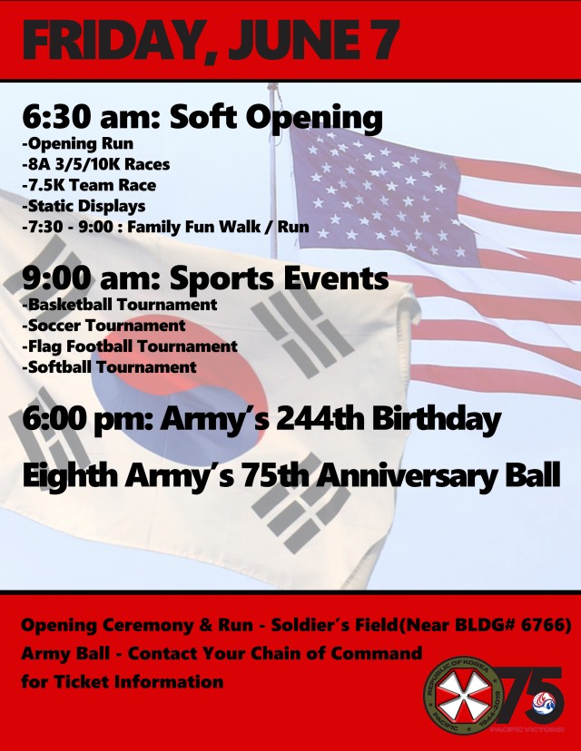Eighth Army 75th Anniversary Timeline