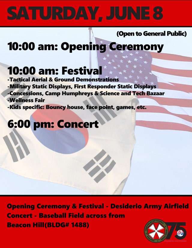 Eighth Army 75th Anniversary Timeline