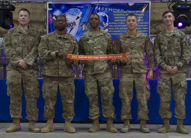 2019 Best Cyber Warrior Competition