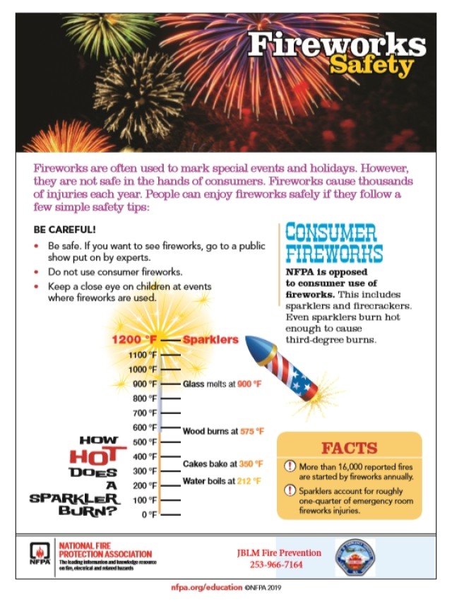 Firework safety