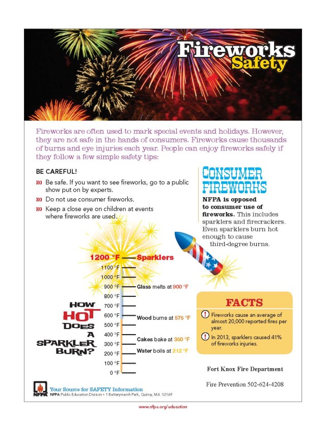 Don't let fireworks reports turn into fire reports