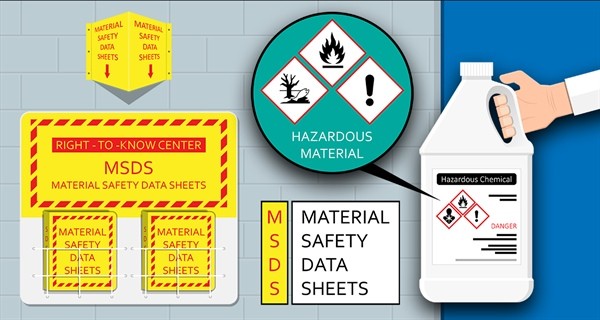 Managing Chemical Hazard Risks In The Workplace | Article | The United ...