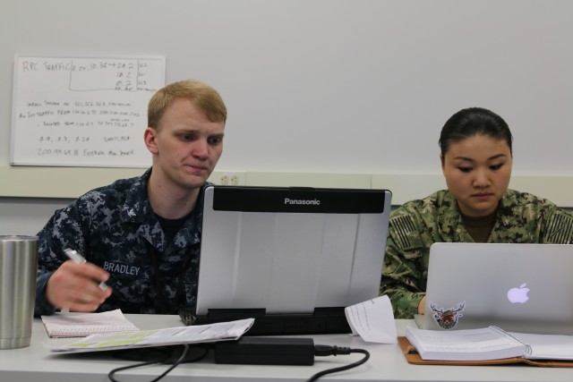 Cyber Forge forces train to hunt malicious actors in Persistent Cyber Training Environment