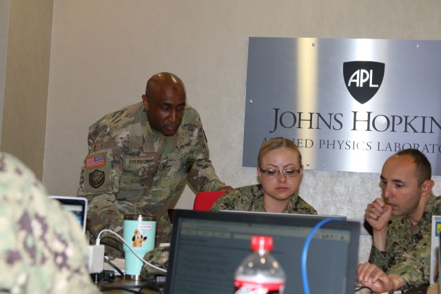 Cyber Forge forces train to hunt malicious actors in Persistent Cyber Training Environment