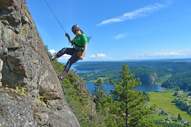 On the edge