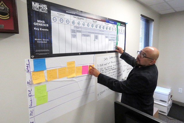 Zambrano measuring MHS GENESIS