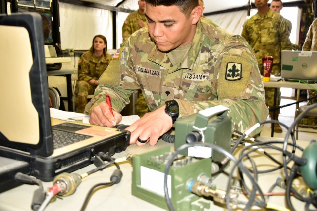 Hawaii Army National Guard performs Counter-Rocket, Artillery, and Mortar System mission