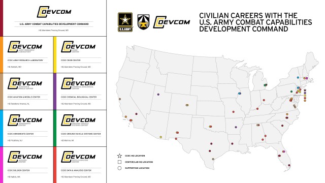Join the CCDC team as an Army civilian