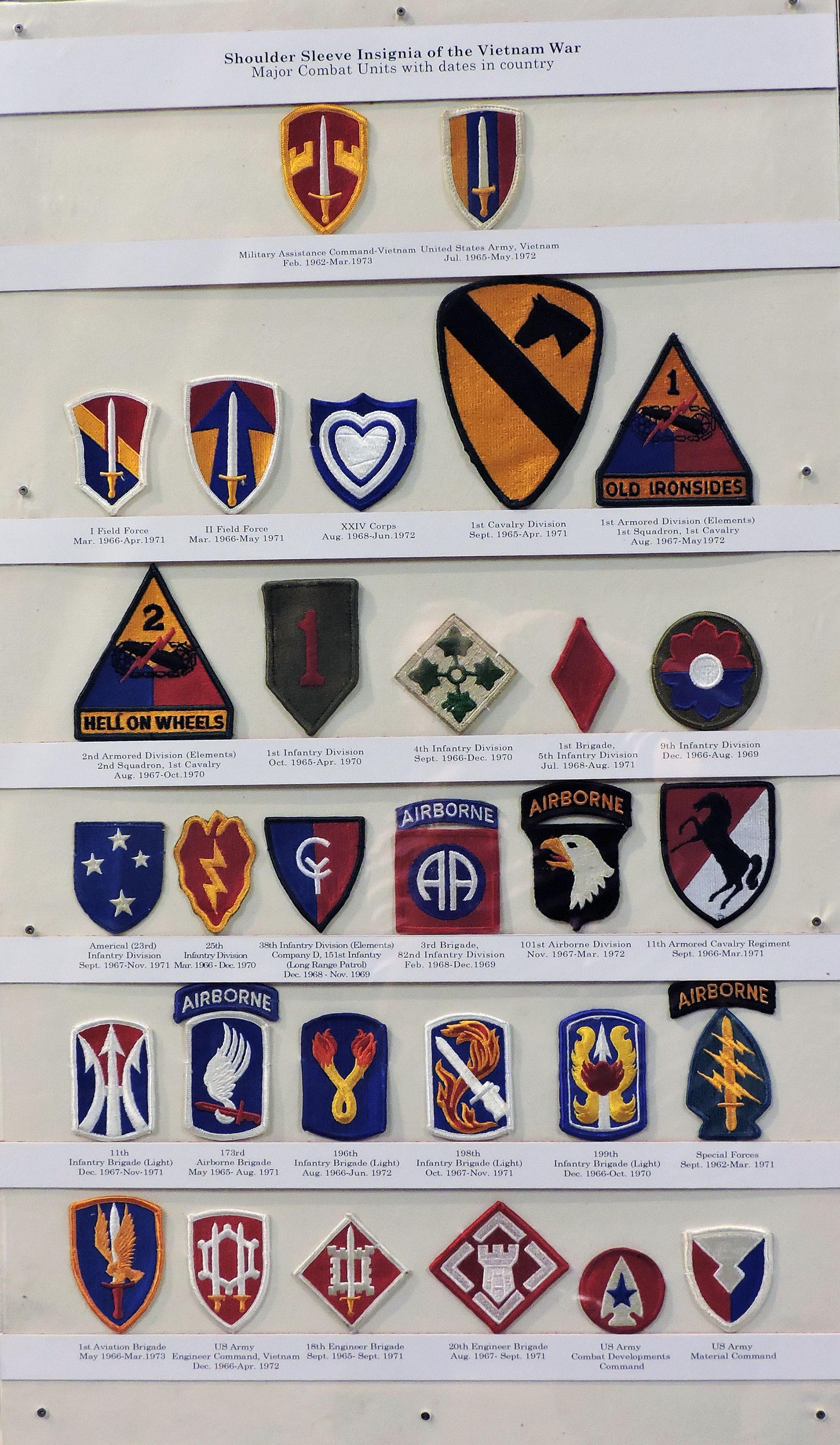 US ARMY FIELD ARTILLERY SCHOOL SUBDUED UNIFORM PATCHES LOT OF 2 USED V-8-9