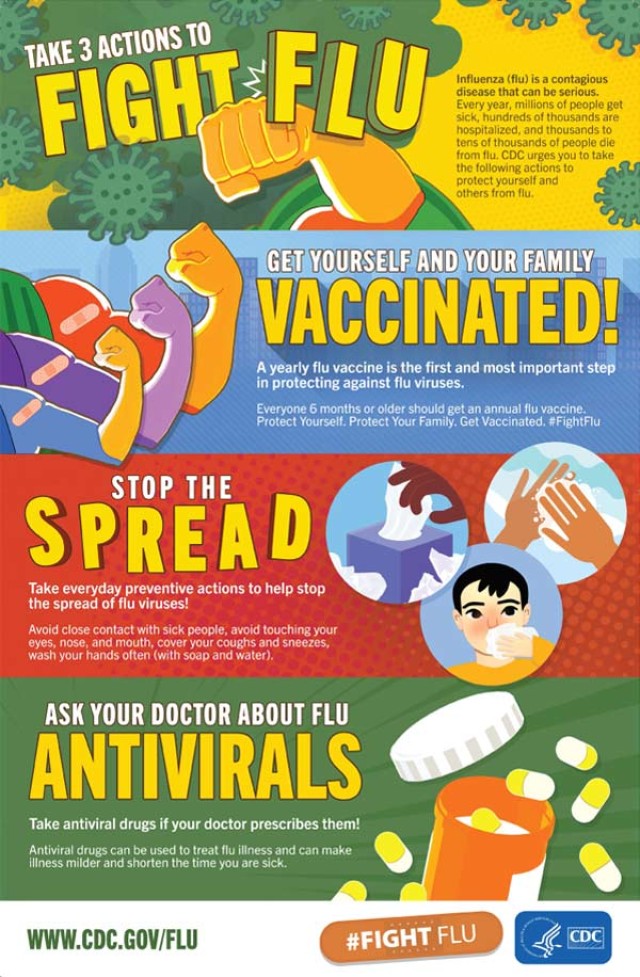 Fight flu