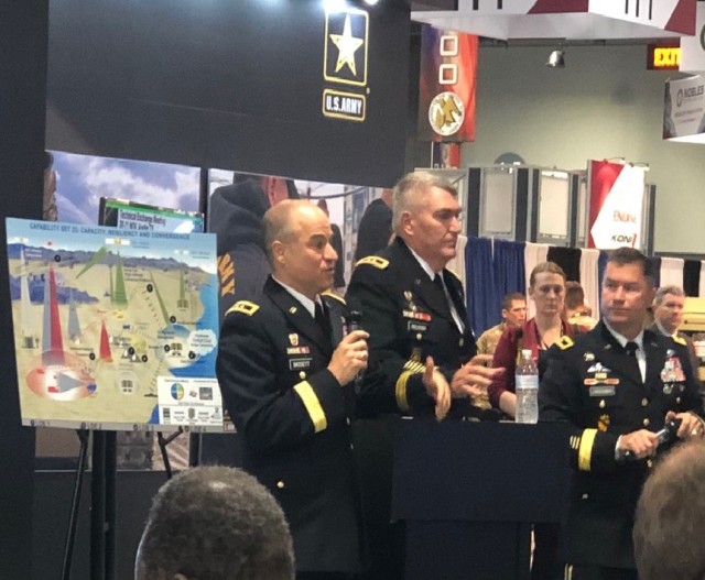 PEO C3T, N-CFT, MCCoE Warriors Corner2 AUSA 2019